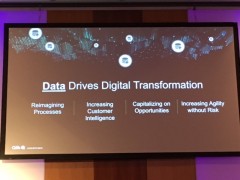 Data Drives Digital Transformation