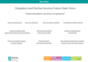 Outpatients & Elective Services Future State Vision